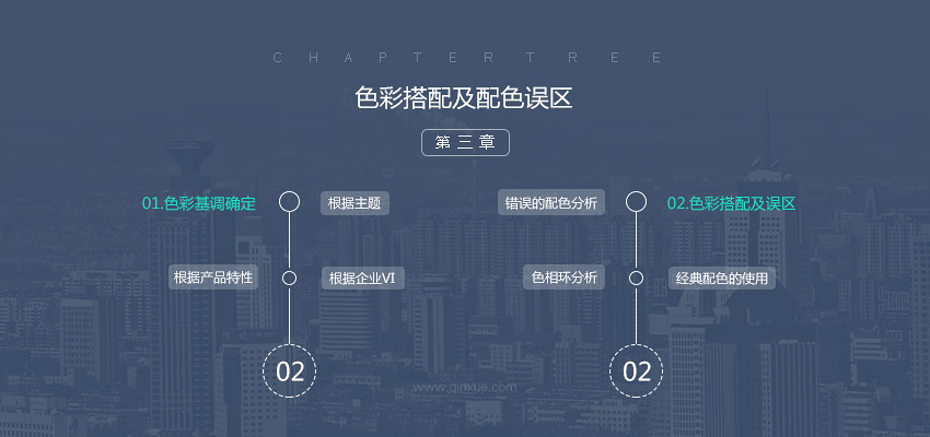 网页设计高级教程（上）