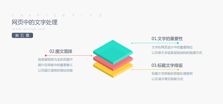 网页设计高级教程（上）