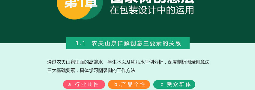 总监之路—包装设计教程