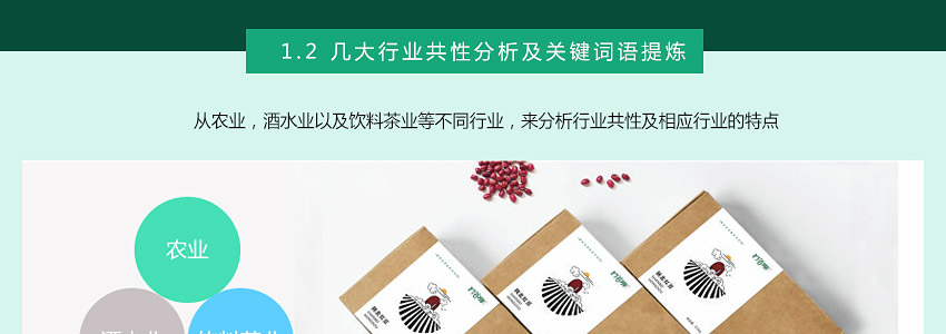 总监之路—包装设计教程