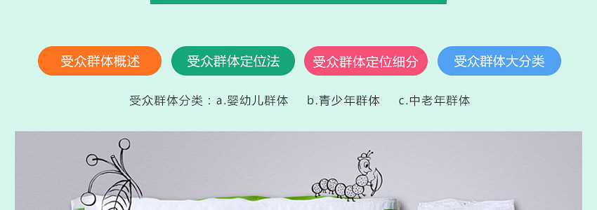 总监之路—包装设计教程