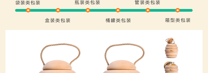 总监之路—包装设计教程