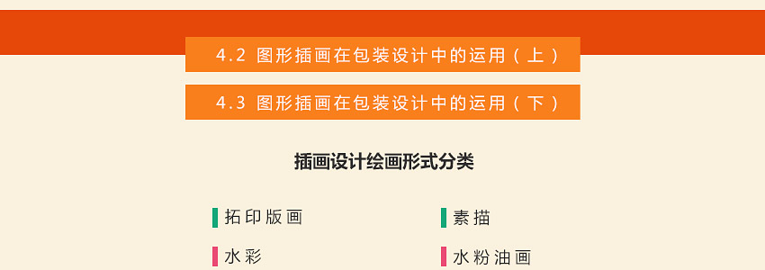 总监之路—包装设计教程
