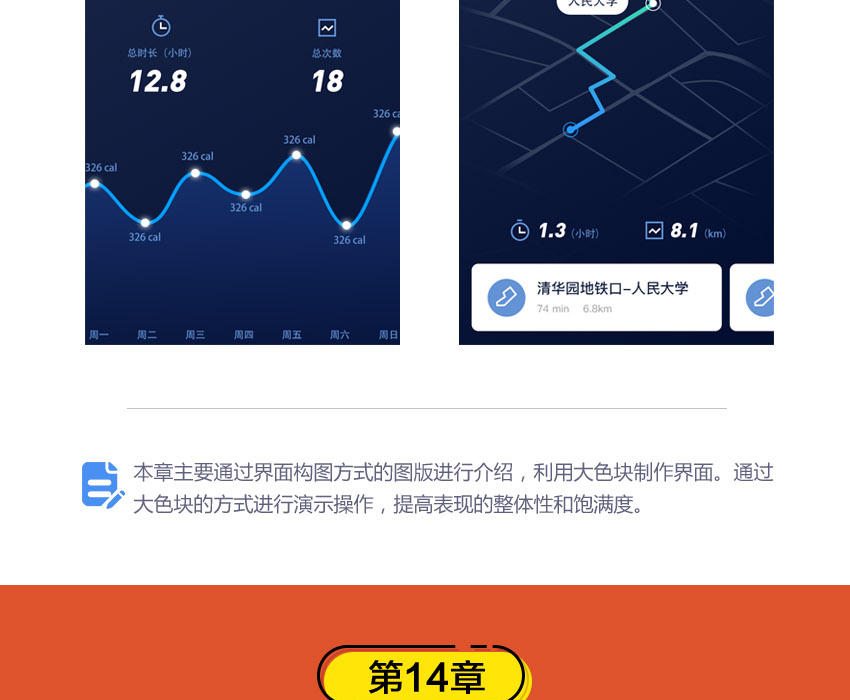 UI设计系统教程